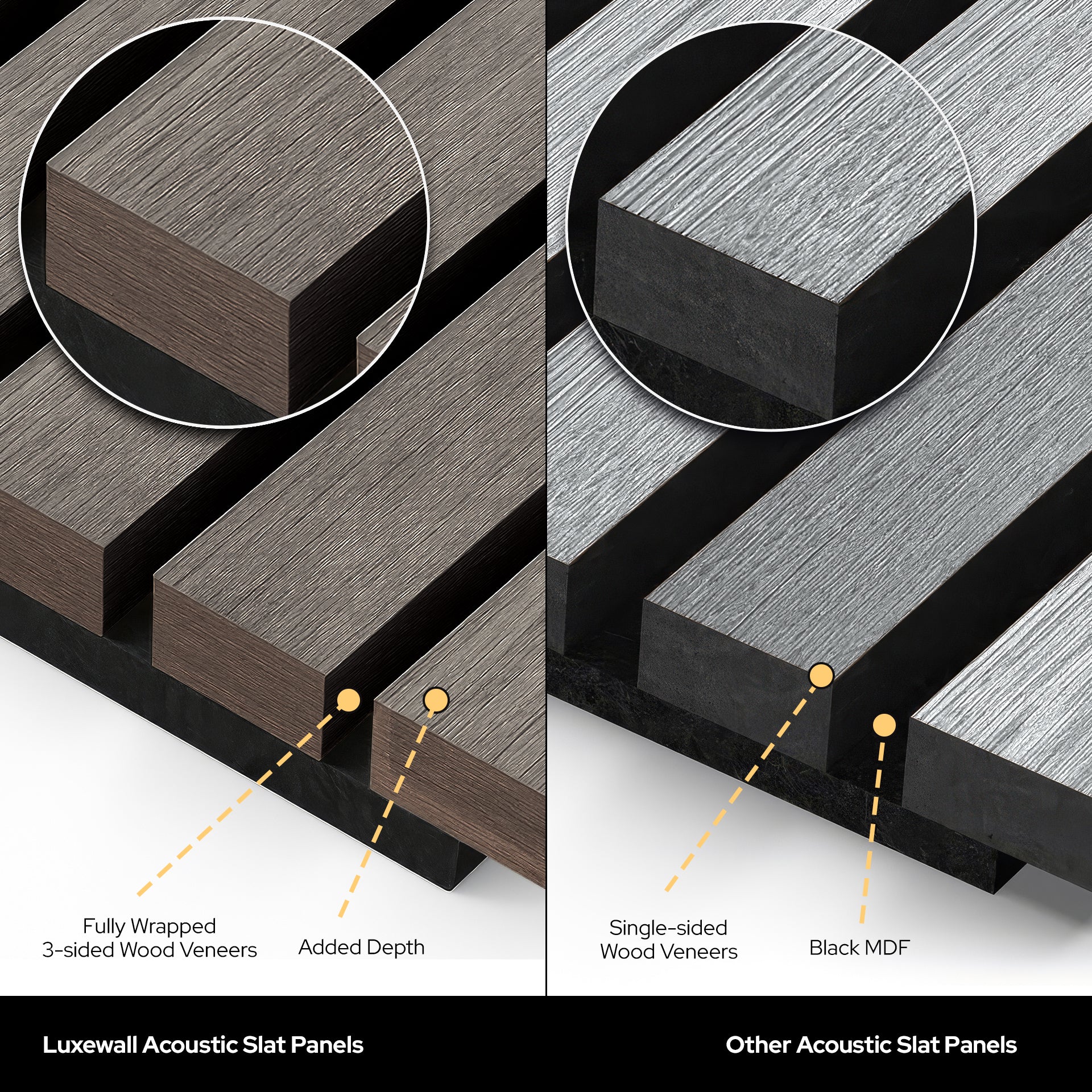 Dusty Grey Oak Acoustic Slat Panels 108.2" Length