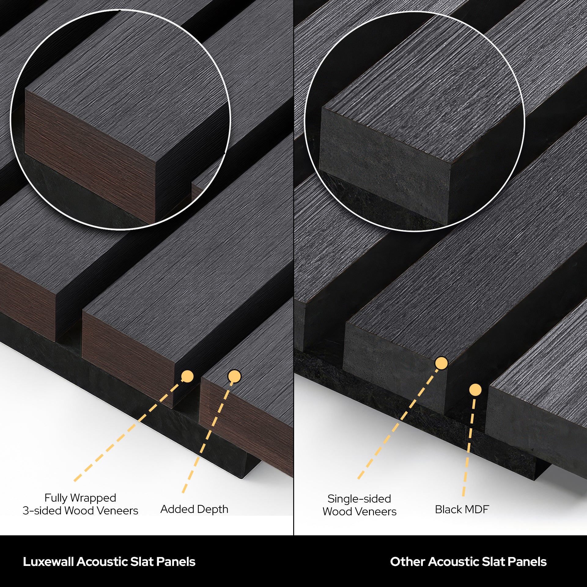 Graphite Oak Acoustic Slat Panels 118"