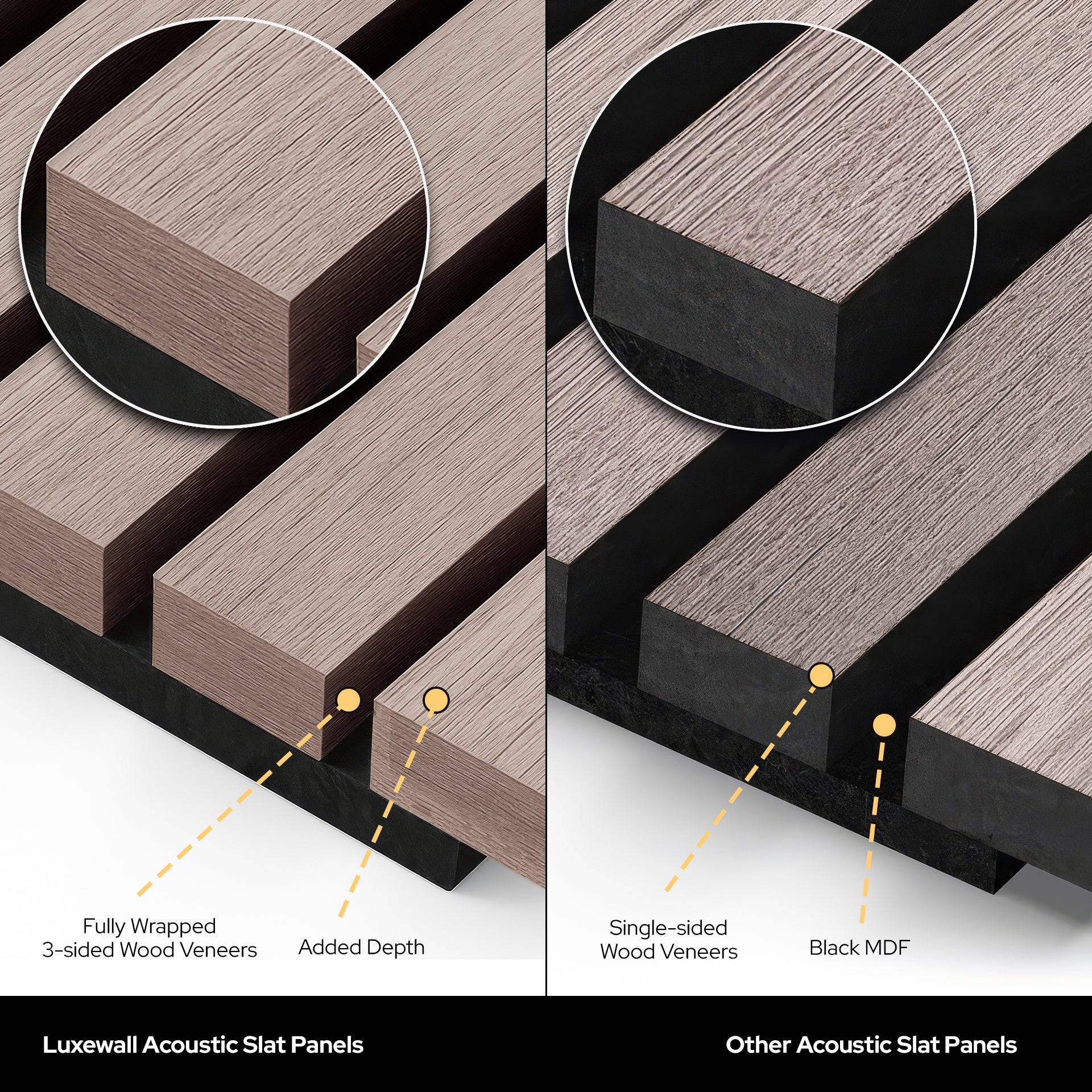 Leather Oak Acoustic Slat Panels