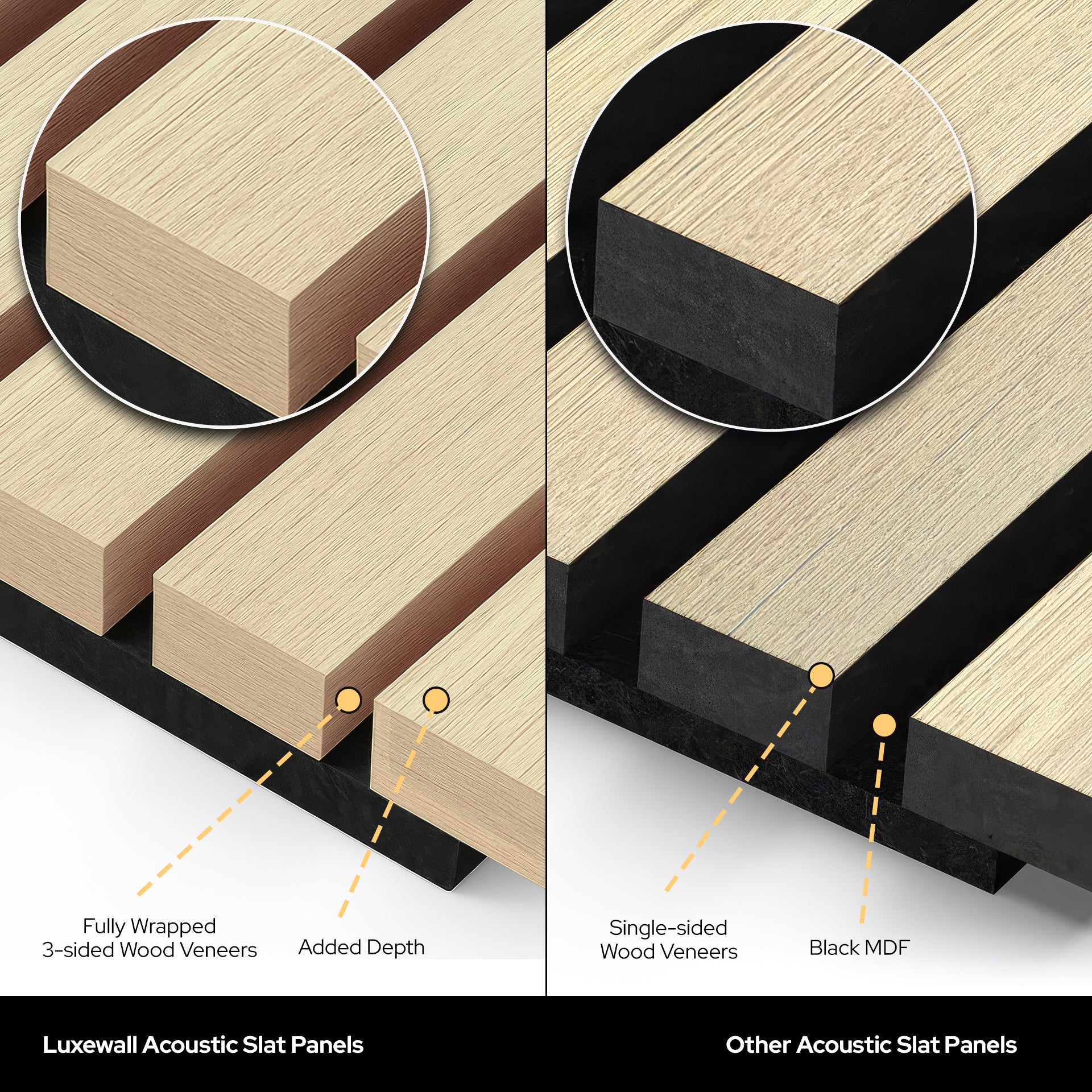 Natural Oak Acoustic Slat Panels 94.5" Length