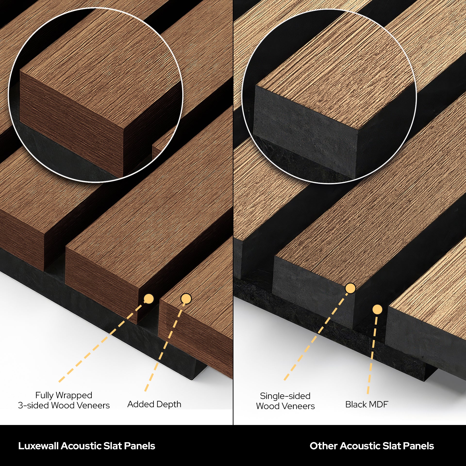 Natural Walnut Acoustic Slat Panels 120" Length
