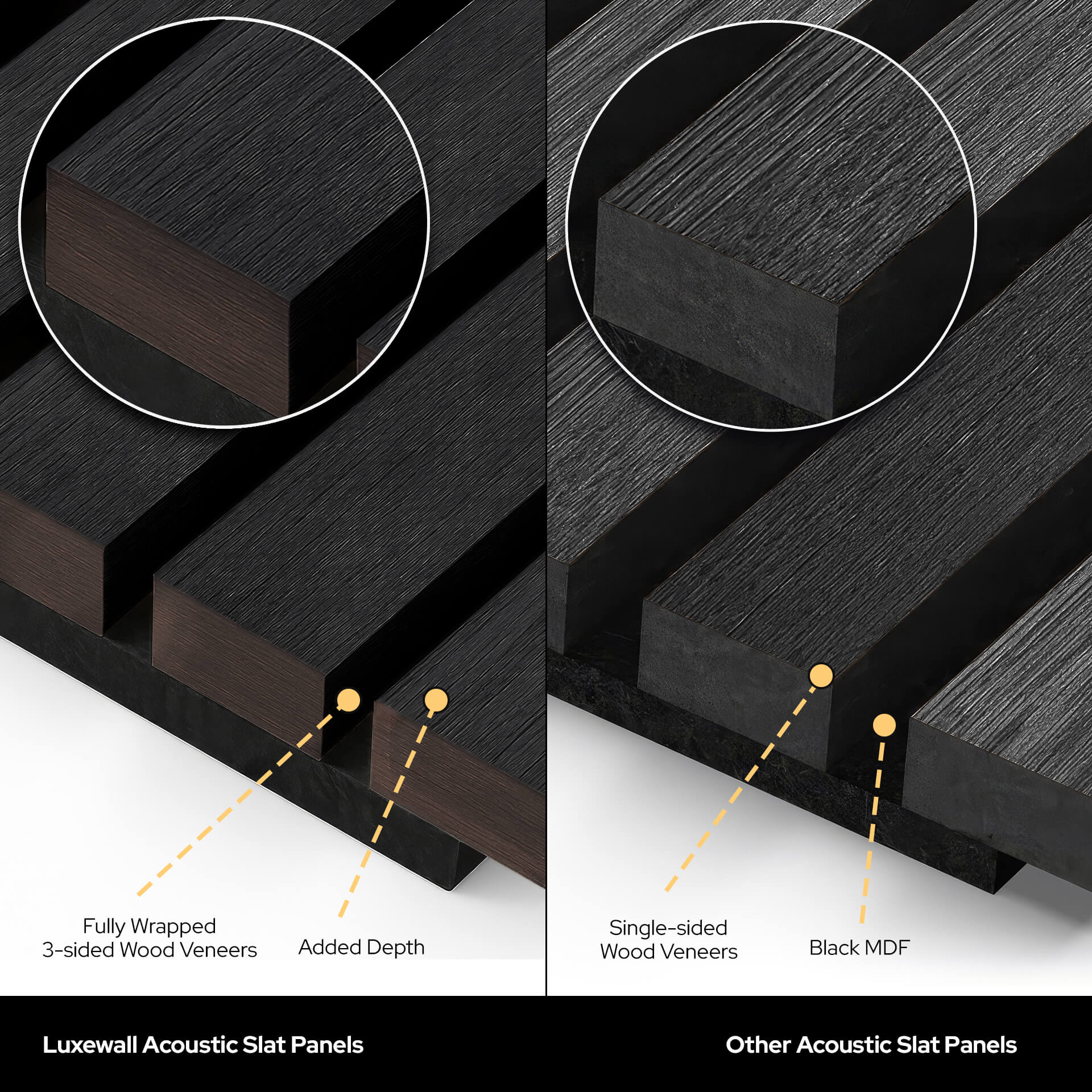 Noir White Oak Acoustic Slat Panels 120" Length
