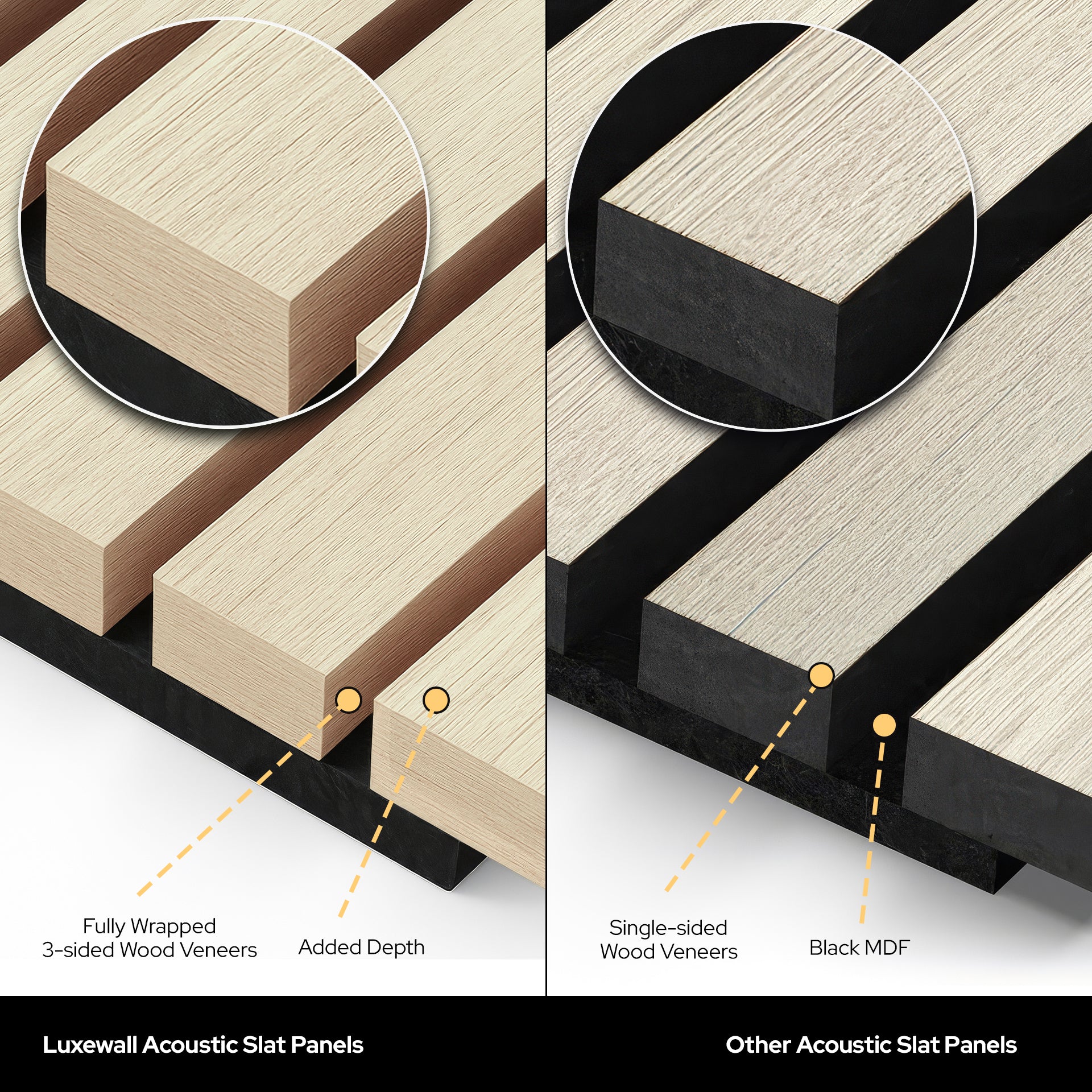 Parchment Oak Acoustic Slat Panels 118"
