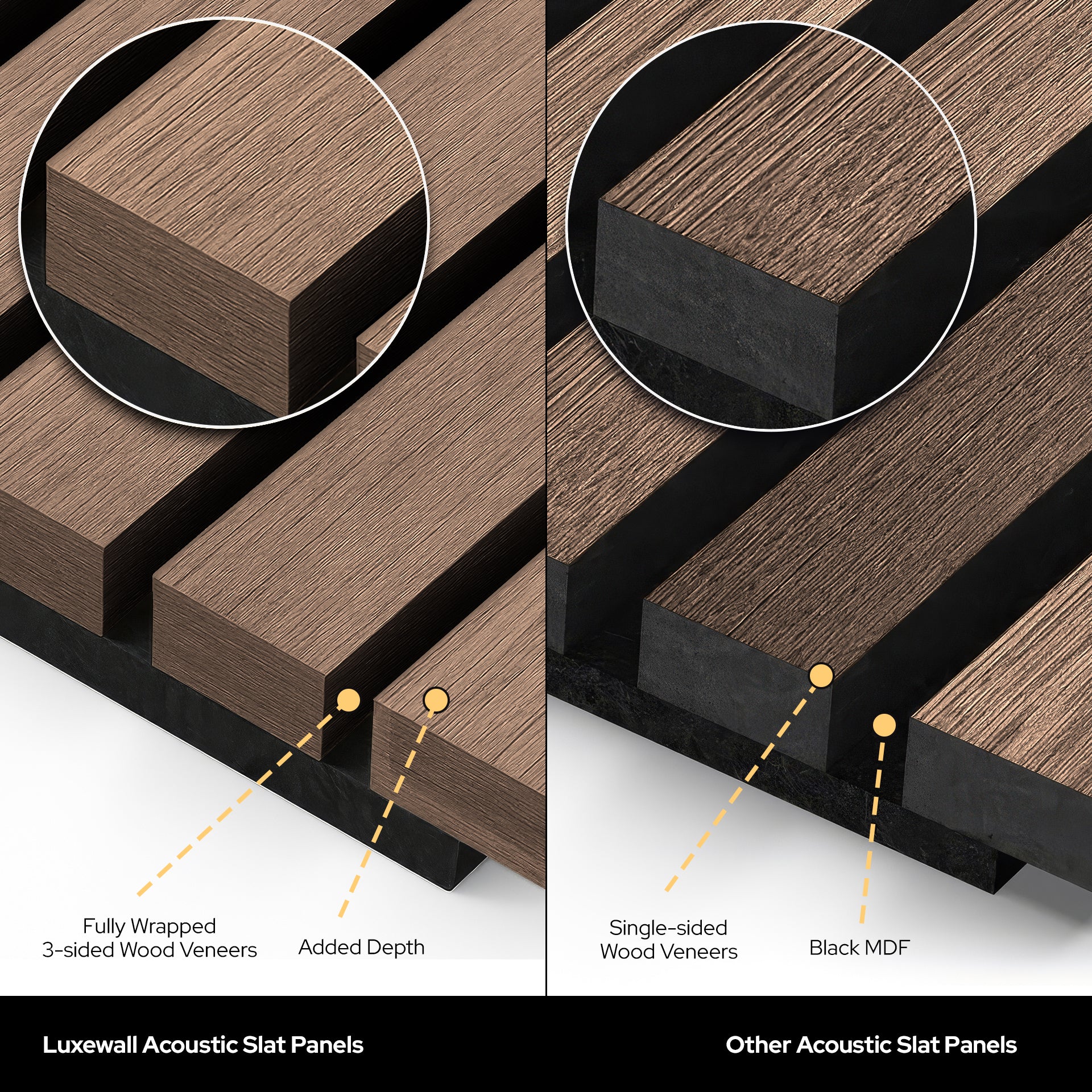 Warm Oak Acoustic Slat Panels 120" Length