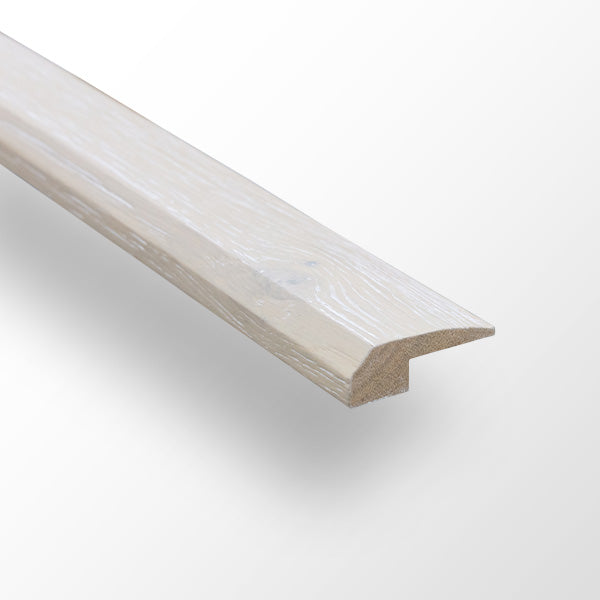 Thresholds